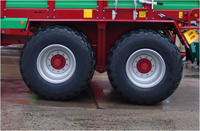 Tandem axle wheels